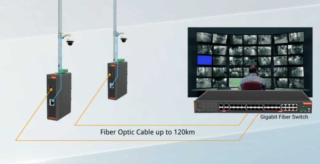 shows the distance of which the product can still operate at